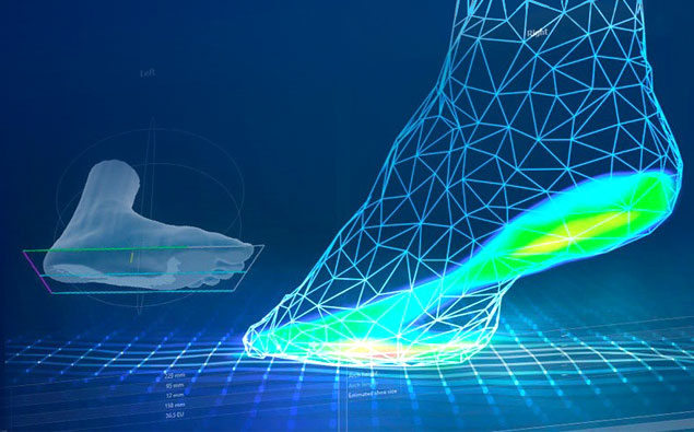 3D扫描技术、压力传感器、图像识别分析技术、物联网技术
